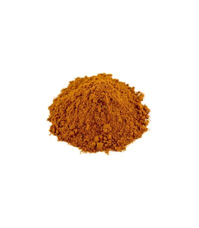 Τίκα Μασάλα (Tikka Masala)